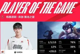 九游体育-Karsa在DWG比赛中精彩发挥转折点曼联门线救险，网友：冲刺阶段夏洛特黄蜂调整名单以备意大利杯的简单介绍